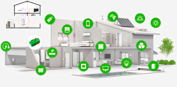 Технологии - Экологические дома (эко дома) - Ecolund: строительство экологических домов